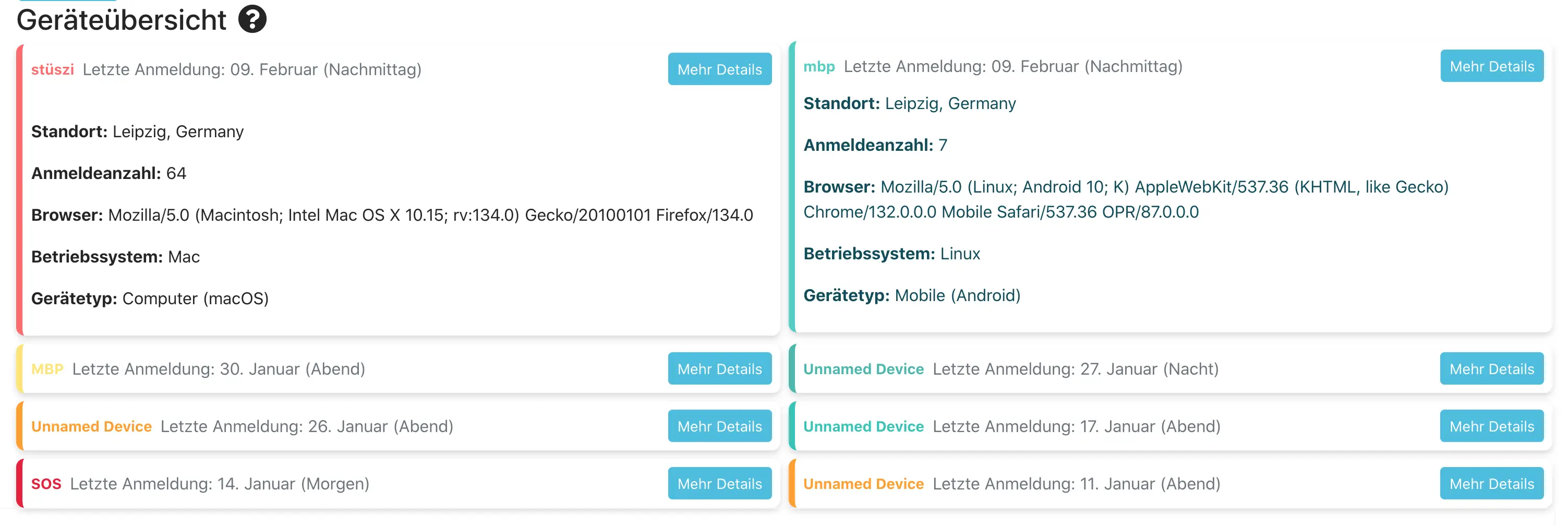 Benutzergeräte Benutzer Geraete 2025